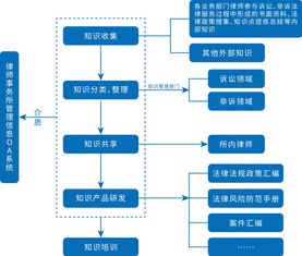 中吕 30载深耕,能源强所的精品化布局 2